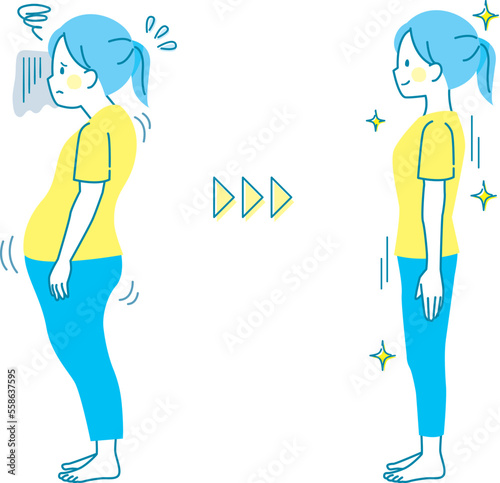 若い女性の正しい姿勢と悪い姿勢の比較