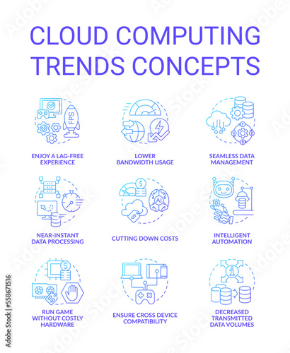 Cloud computing trends benefits blue gradient concept icons set. Digital innovating idea thin line color illustrations. Isolated symbols. Editable stroke. Roboto-Medium, Myriad Pro-Bold fonts used