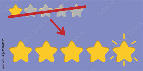 Customer review concept. Vector. Rating golden stars. Feedback, reputation and quality concept. Change from 1 star to 5 stars