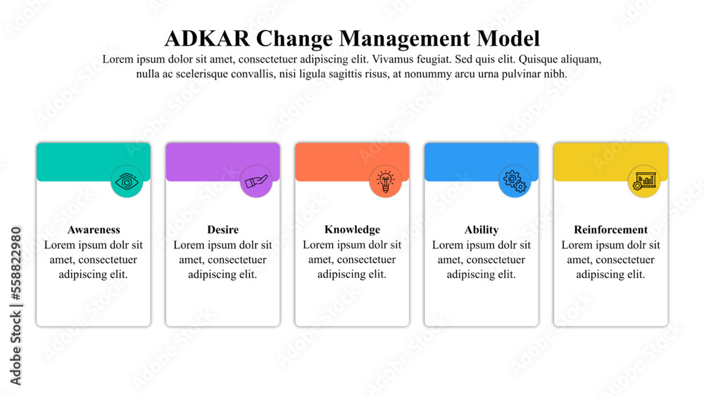 Infographic template of ADKAR change management model with icons.