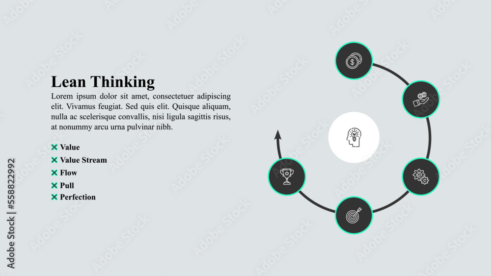 Infographic presentation template of lean thinking with icons and text space. Infographic presentation template of lean thinking with icons and text space.