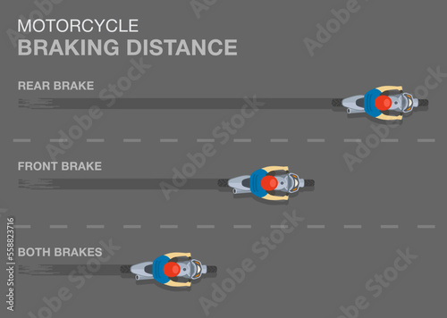 Safe motorcycle riding rules and tips. Motorbike braking distance. Difference between rear, front and both brakes. Top view of braking motorcycle on road. Flat vector illustration template.