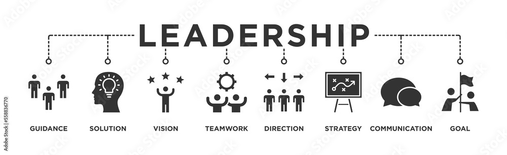Leadership banner web icon vector illustration concept for team management with an icon of guidance, solution, vision, teamwork, direction, strategy, communication, and goal 