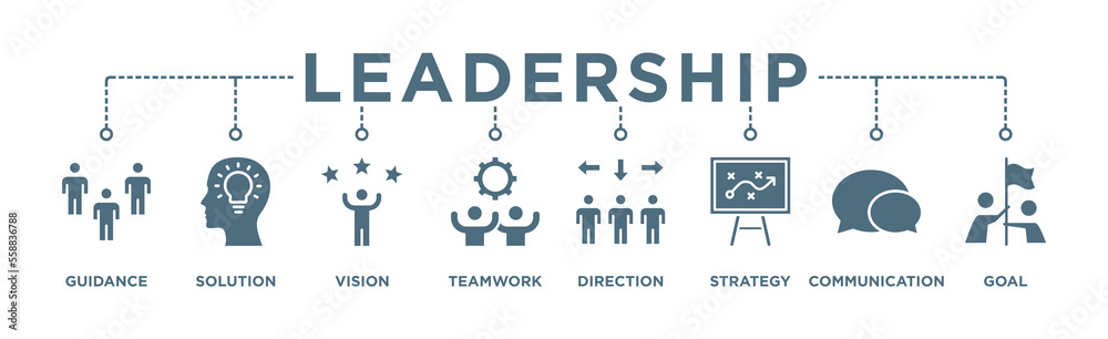 Leadership banner web icon vector illustration concept for team management with an icon of guidance, solution, vision, teamwork, direction, strategy, communication, and goal 