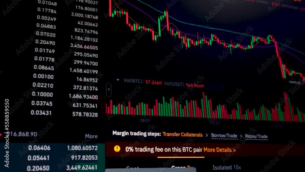 Broker Trading Bitcoin Cryptocurrency On Exchange With Price Evolution Candle Chart investment, e-commerce, finance concept