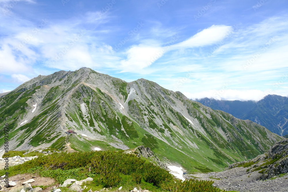 夏の立山の稜線 夏の立山の稜線