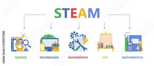 STEAM 1_02