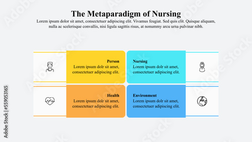 The nursing metaparadigm infographic template with icons and text space.