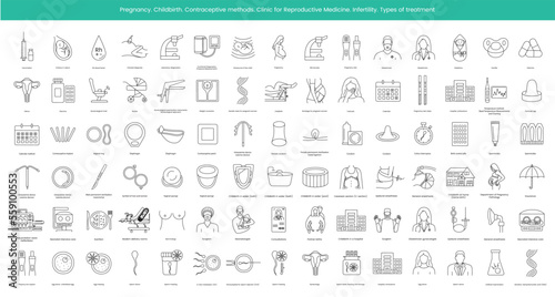 Gynecology line icons set in vector, illustration infertility and pregnancy, contraception and childbirth, barrier and hormonal methods of contraception, types of childbirth, local anesthesia.