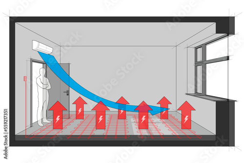 Diagram of a room heated with electric floor heating and cooled with wall mounted air conditioner