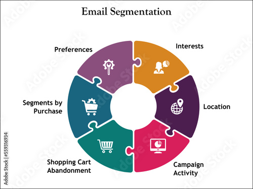 Email segmentation with icons in an infographic template