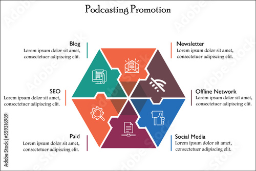 Podcasting promotion with icons in an infographic template