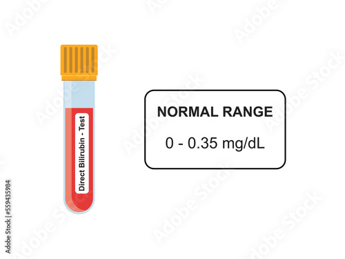 Direct Bilirubin Blood Test Concept Design. Vector Illustration.