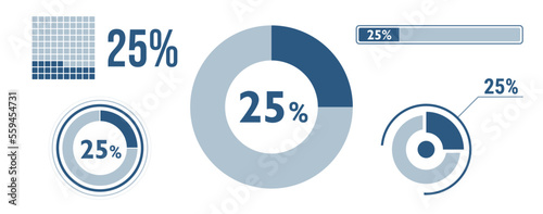 Obraz na płótnie 25% percentage infographic set. Twenty-five circle diagram, pie donut chart, progress bar. 25 percent loading data icon. Vector concept collection. w salonie