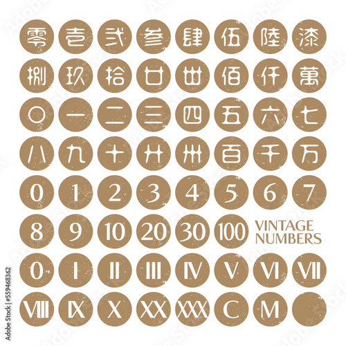 かすれたビンテージ調の丸数字 漢数字・旧字大字・アラビア数字・ローマ数字のセット