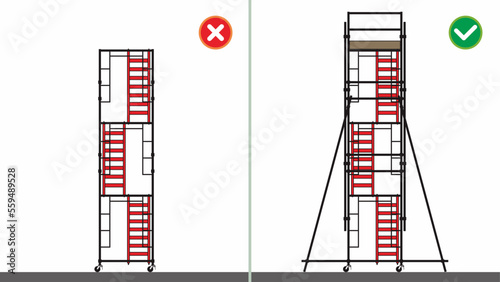 Workplace safety do's and dont's vector illustration. Improper scaffolding installation, without outrigger, handrail, and support. Unsafe work condition.