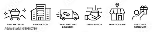 Conjunto de iconos de cadena de suministros. Producción industrial y distribución. Ilustración vectorial
