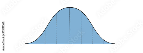 Bell curve template with 8 columns. Gaussian or normal distribution graph. Probability theory concept. Layout for statistics or logistic data isolated on white background