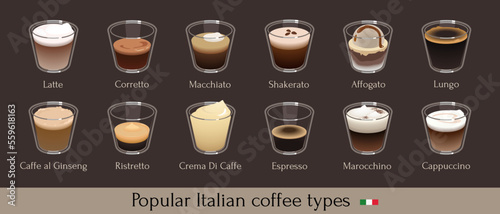 Different types of Italian coffee drinks with names for cafe and restaurant menu. photo