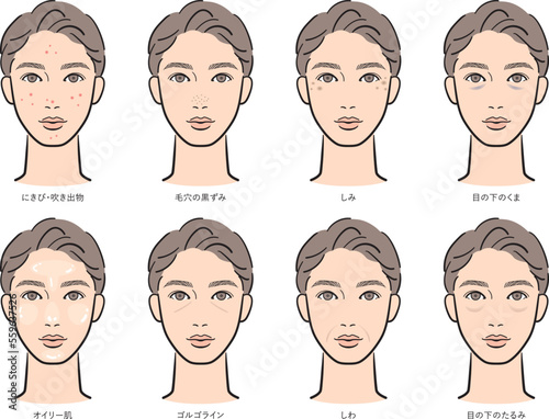 男性のお肌の悩みセット