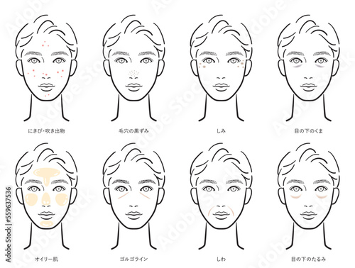 男性のお肌の悩みセット