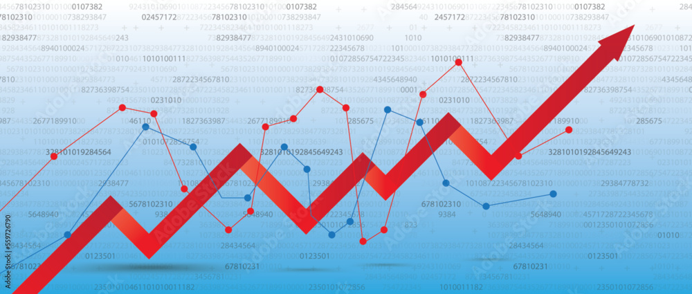 Digital Growth Chart Algorithm