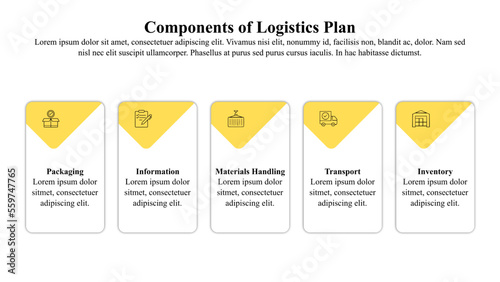 Components of logistics planning infographic template with icons.