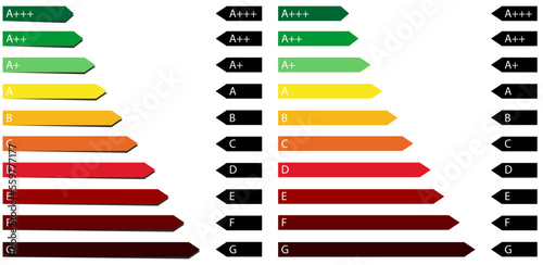  Energy Efficiency Class - Energy Label photo