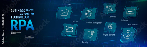 RPA - Robotic Process Automatisation. Concept web banner with key aspects of the RPA, industry with icons on a nice blue background. Concept with keywords and icons. Vector illustration