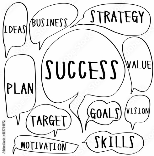 set hand drawn doodle speech bubbles of IDEAS, BUSINESS, STRATEGY, SUCCESS, PLAN, TARGET, MOTIVATION, GOALS, SKILLS, VALUE, VISION. vector design illustration