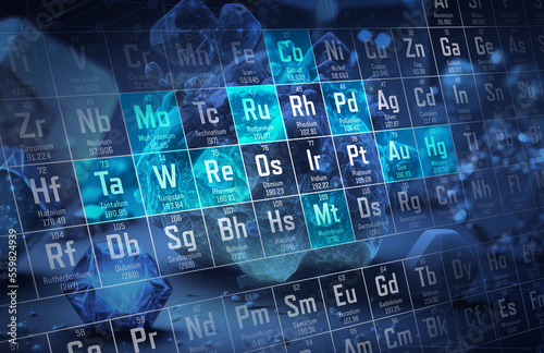 Foto periodic table of elements