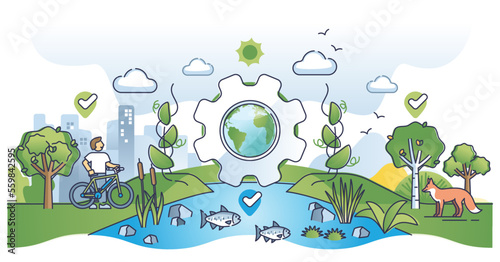 Ecosystem services and environment with people and nature outline concept. Sustainable common interaction with various habitats and balance between urban community and animals vector illustration.