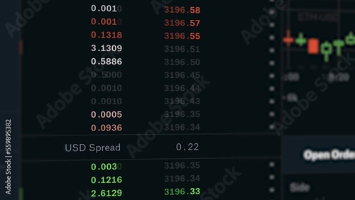 The current market price of ever-changing cryptocurrency photo