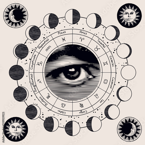 Vector circle of Zodiac signs with human human all-seeing eye, Sun and and moon phases. Retro banner with horoscope symbols for astrological forecasts.
