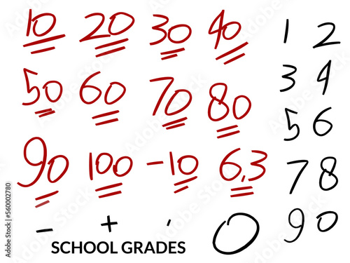 Collection of school grades in the form of numbers in hand drawn style, assessment results, assignment grades, class grades, red and black colors, circles, plus, minus, grade results, minus, plus,