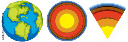 Four layers of the earth