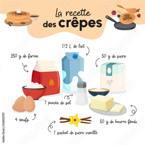 La recette des crêpes - Ingrédients et dosages - Illustrations vectorielles modifiables 