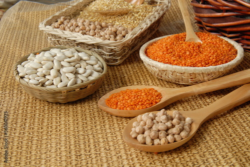 grain consept