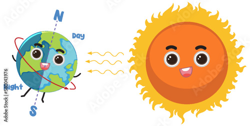 Earth Rotation Day Banner Design