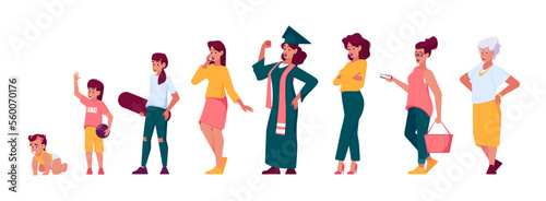 Female Character Life Cycle. Woman In Different Ages Newborn Baby, Toddler Child, Teenager, Adult And Elderly Person
