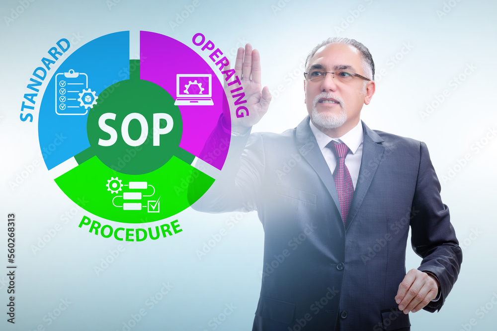 Concept of standard operating procedure Concept of standard operating procedure