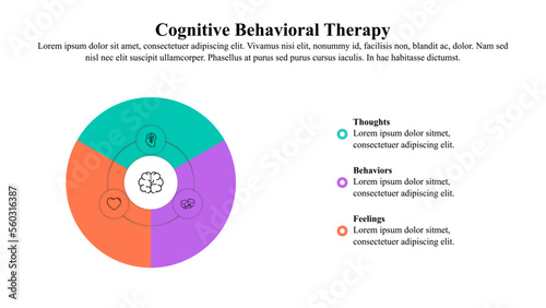 Infographic template of cognitive behavioral therapy with icons and text space.