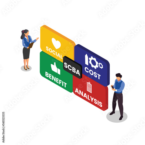SCBA - Social Cost Benefit Analysis acronym isometric 3d vector illustration concept for banner, website, illustration, landing page, flyer, etc.