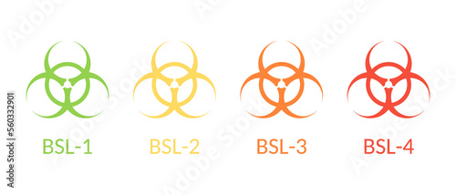 Vector signs biosafety levels. BSL-1 2 3 4. Laboratory biohazard warning symbol. From low to high risk of infection. Ecology and human health. Stock illustration isolated on white background photo