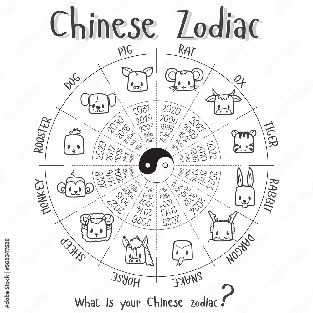 Chinese zodiac doodle set, 12 animals sign, black and white vector