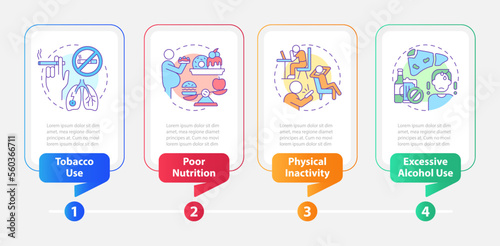 Chronic disease risk factors rectangle infographic template. Data visualization with 4 steps. Editable timeline info chart. Workflow layout with line icons. Myriad Pro-Bold, Regular fonts used