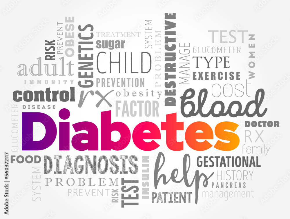 Diabetes - chronic health condition that affects how your body turns food into energy, word cloud concept background
