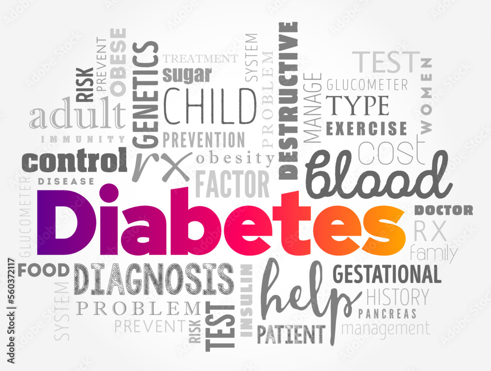 Diabetes - chronic health condition that affects how your body turns food into energy, word cloud concept background Diabetes - chronic health condition that affects how your body turns food into energy, word cloud concept background