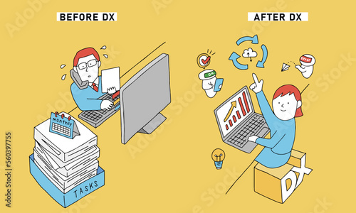 DX化する前後　BEFORE＆AFTER