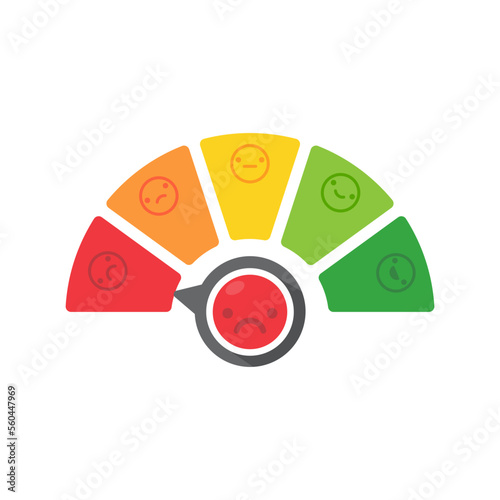 Poor and good customer satisfaction metrics Bad credit score. business service rating illustration